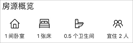 酒店民宿显示0.5个卫生间，是什么意思？