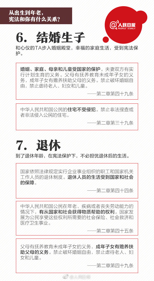 人民日报带你学习宪法